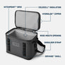 YETI Hopper Flip 18 Charcoal
